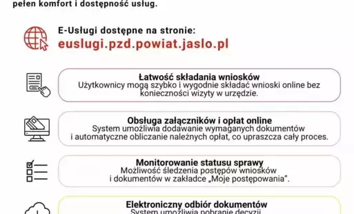 E-usługi Powiatowy Zarząd Dróg w Jaśle